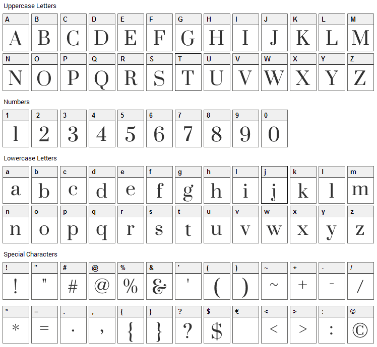 Prata Font Character Map