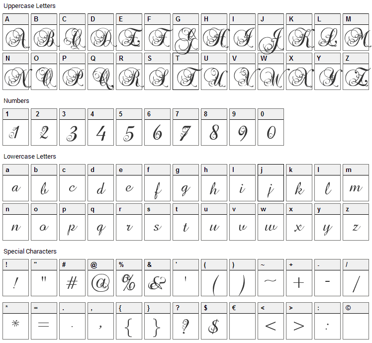 Precious Font Character Map