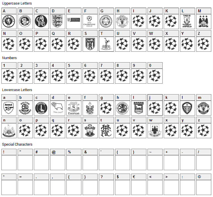 Premiership Font Character Map