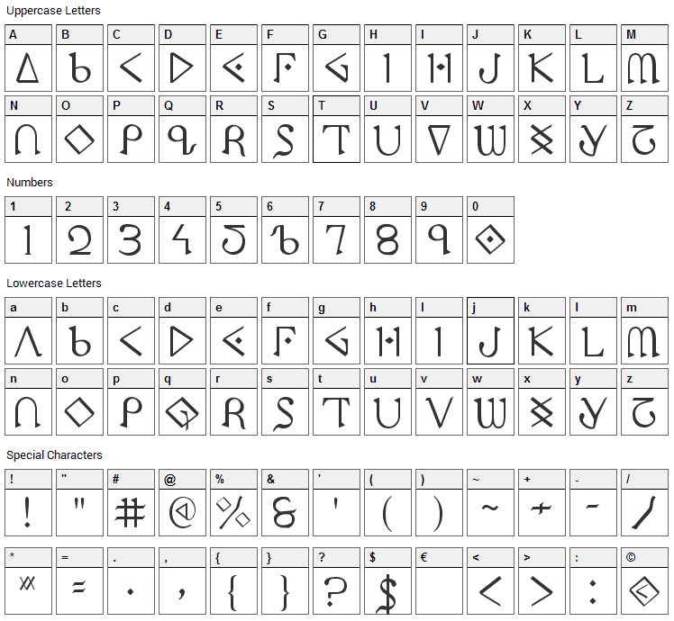 Presley Press Font Character Map