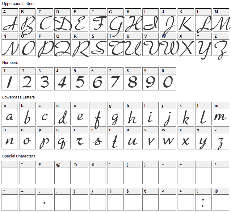 Presto Font Character Map