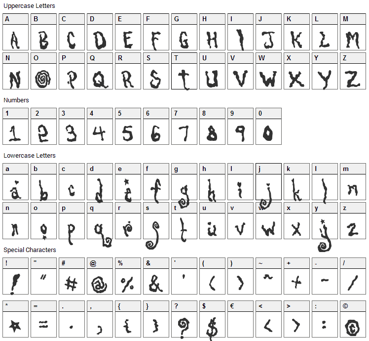 Pretty On The Inside Font Character Map