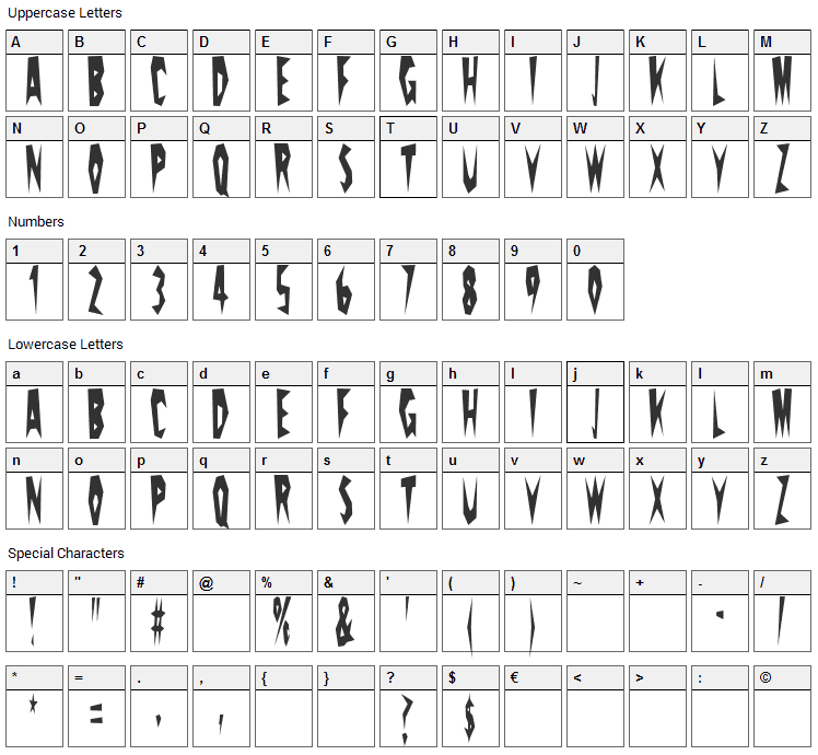 Prickly Pear Font Character Map