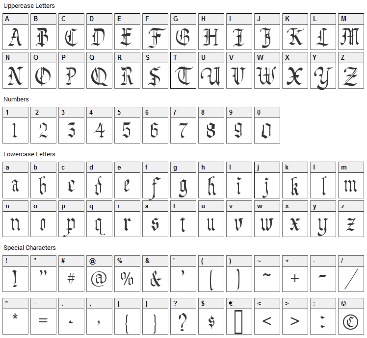 Prince Valiant Font Character Map
