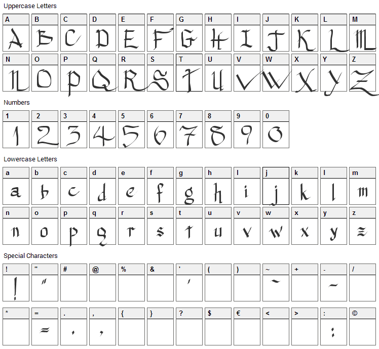 Princess Lulu Font Character Map