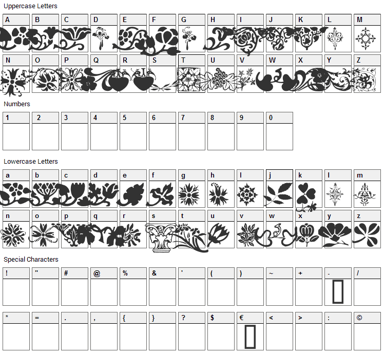 Printers Ornaments One Font Character Map