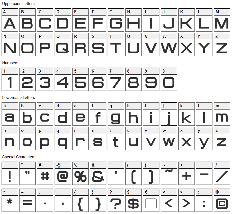 Probert Font Character Map