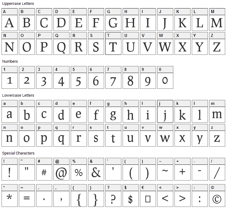 Prociono Font Character Map