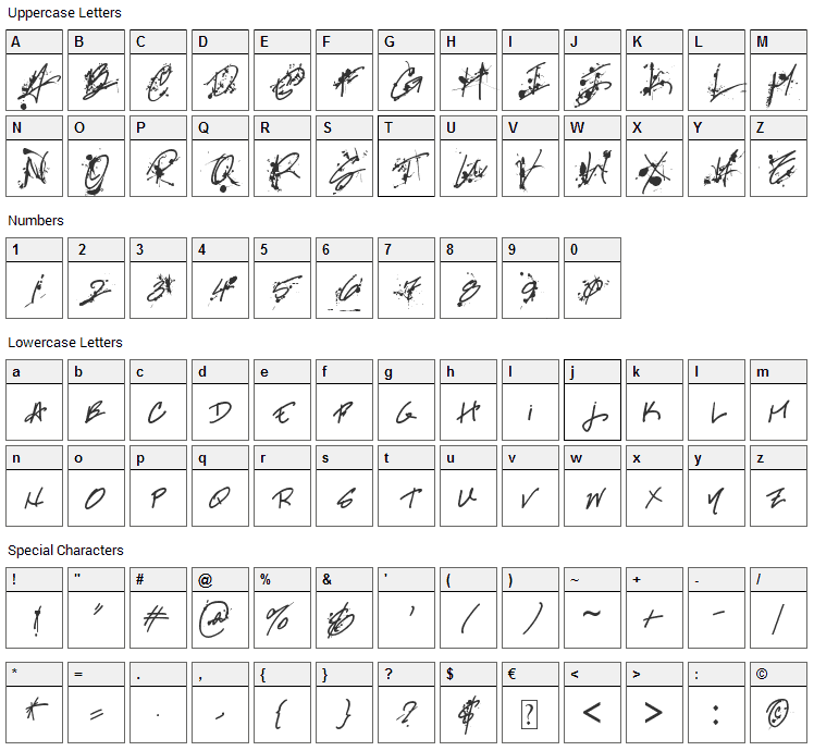 Professional Muse Font Character Map