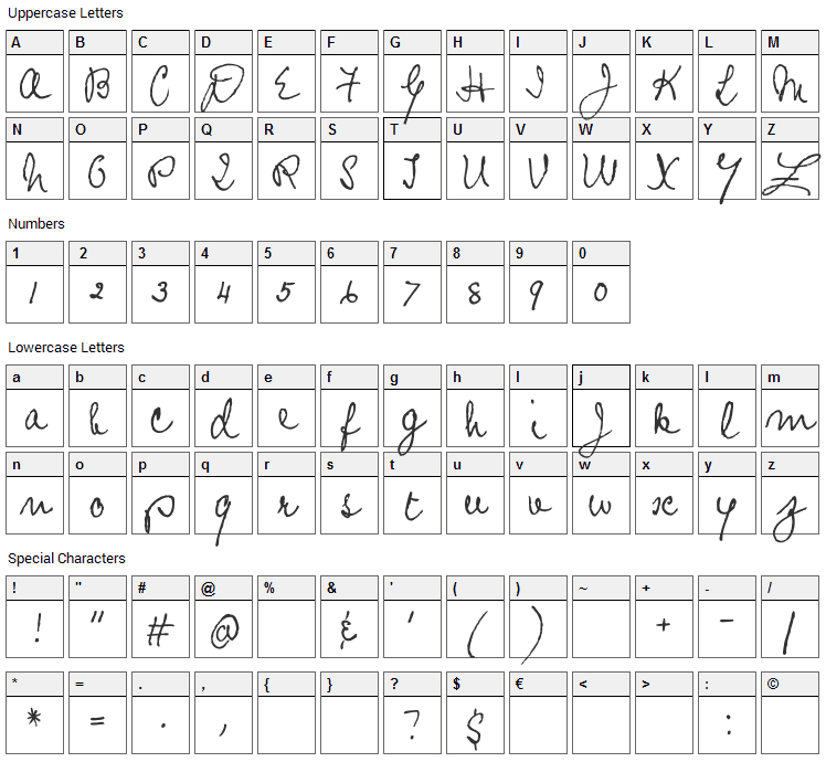 Prophecy Script Font Character Map