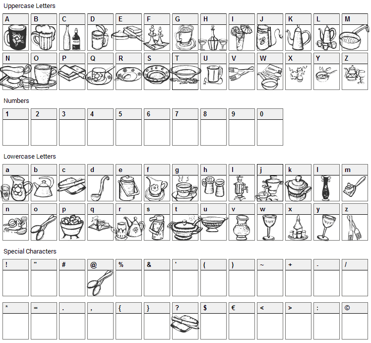 PrositBats Font Character Map