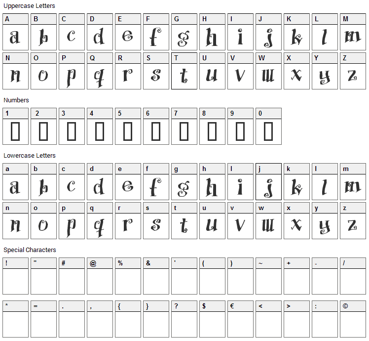 Protection Font Character Map