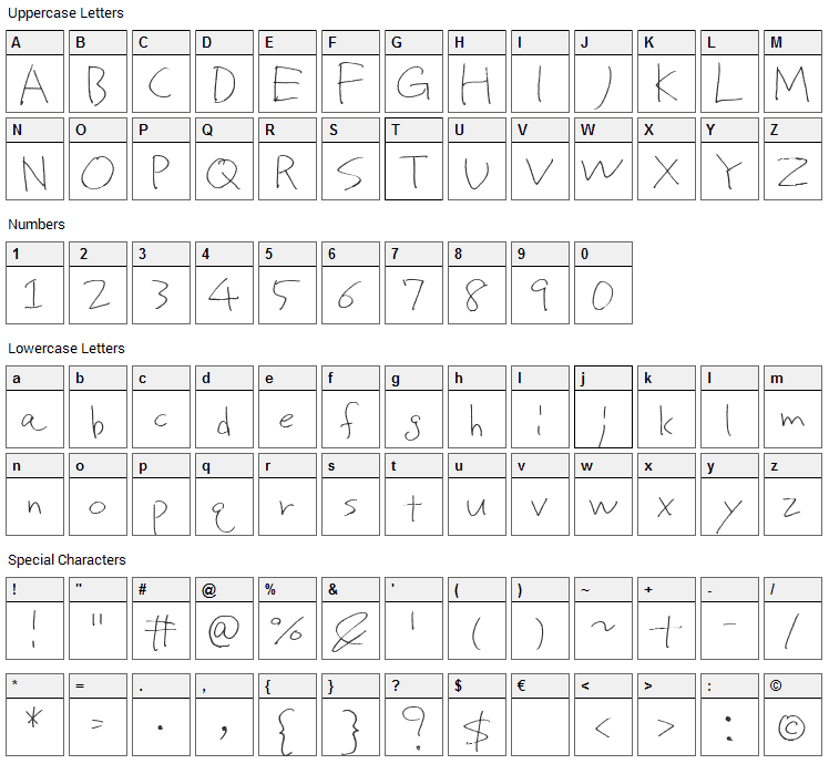 Proto Uncertain Font Character Map