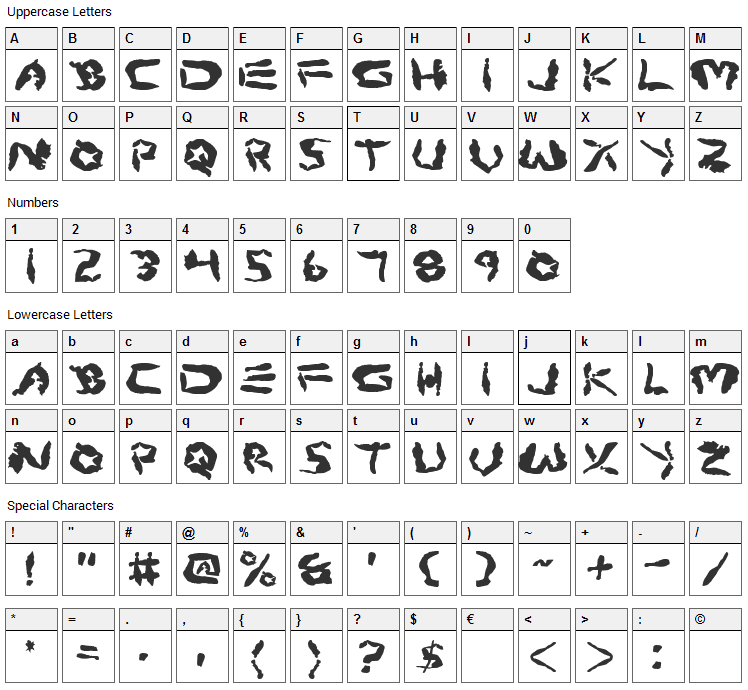 Protoplasm Font Character Map