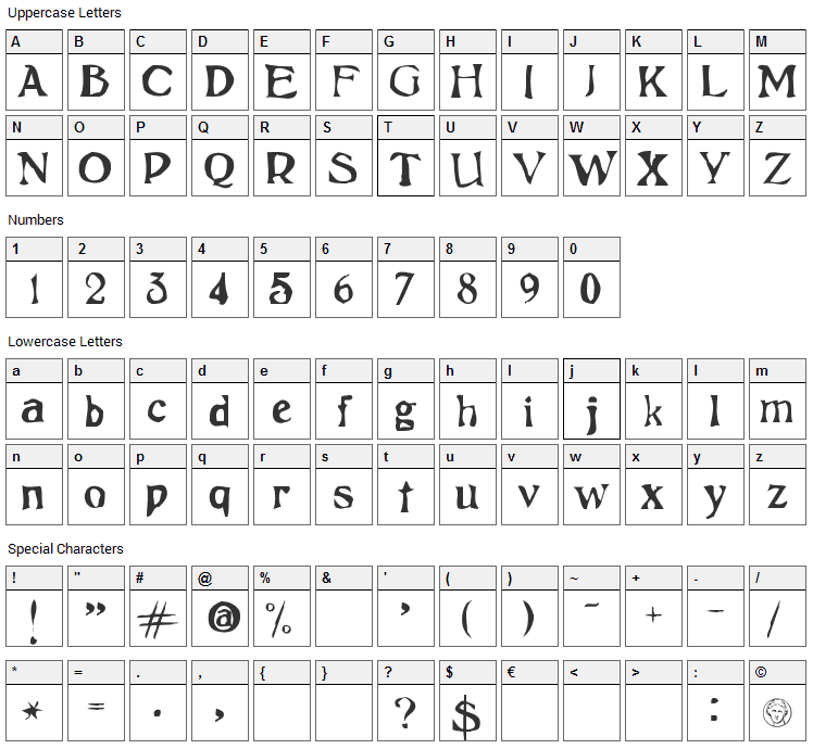 Psicopatologia de la Vida Cotidiana Font Character Map