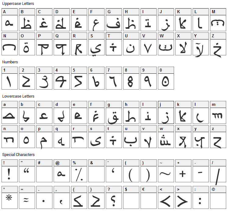 Psuedo Saudi Font Character Map