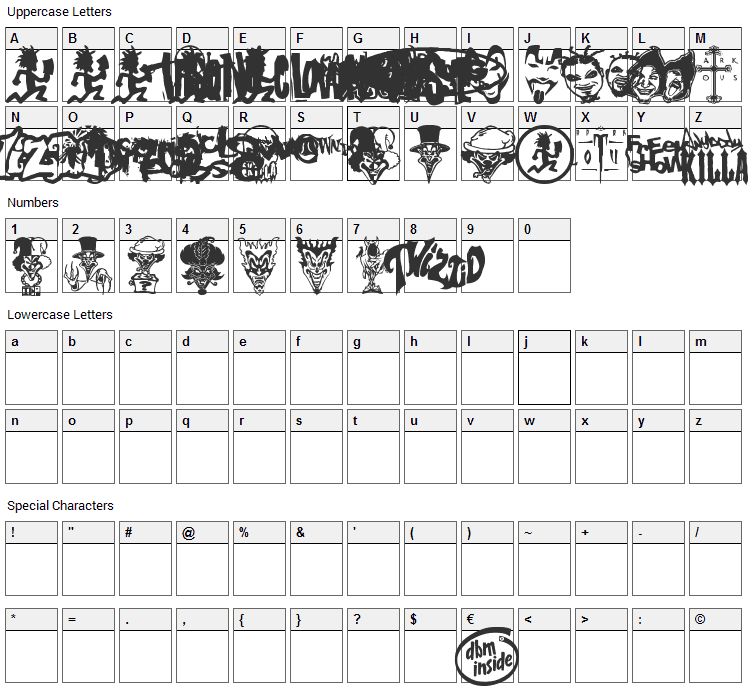 Psychopathic Font Character Map