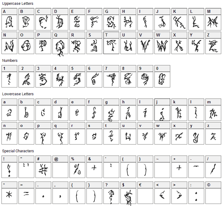 Pulse State Font Character Map