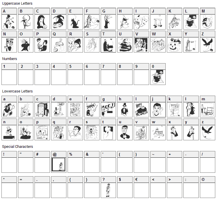 Pumpkins 2006 Font Character Map