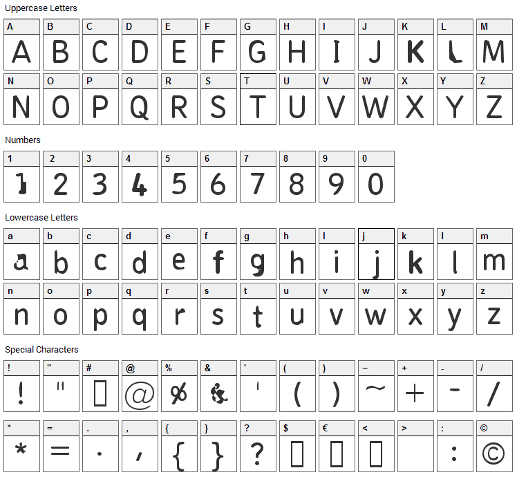 Pungen Font Character Map