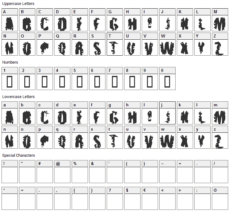 PunkAssBleed Font Character Map