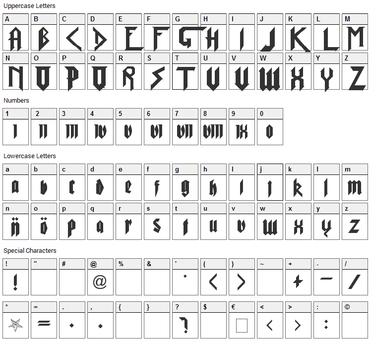 Pure Evil 2 Font Character Map