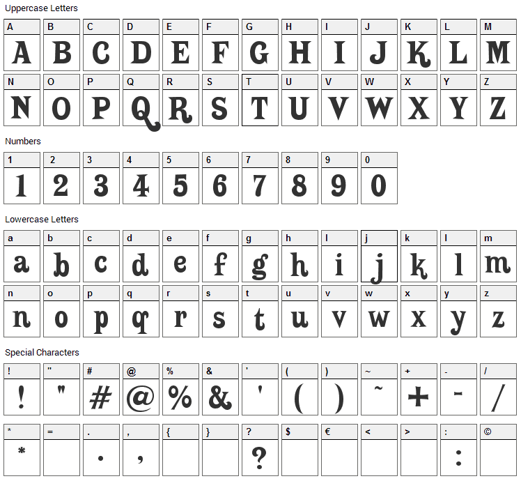 Putain Font Character Map