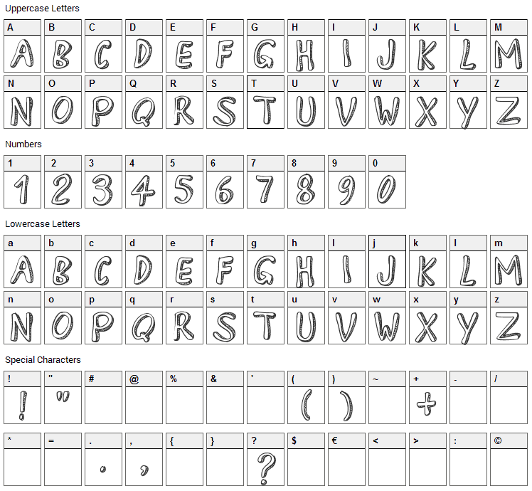 PW April Font Character Map