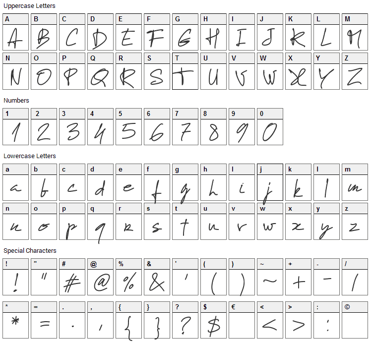 PW Manuel Font Character Map