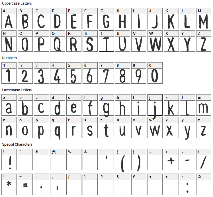 Pynkei_DIN Font Character Map