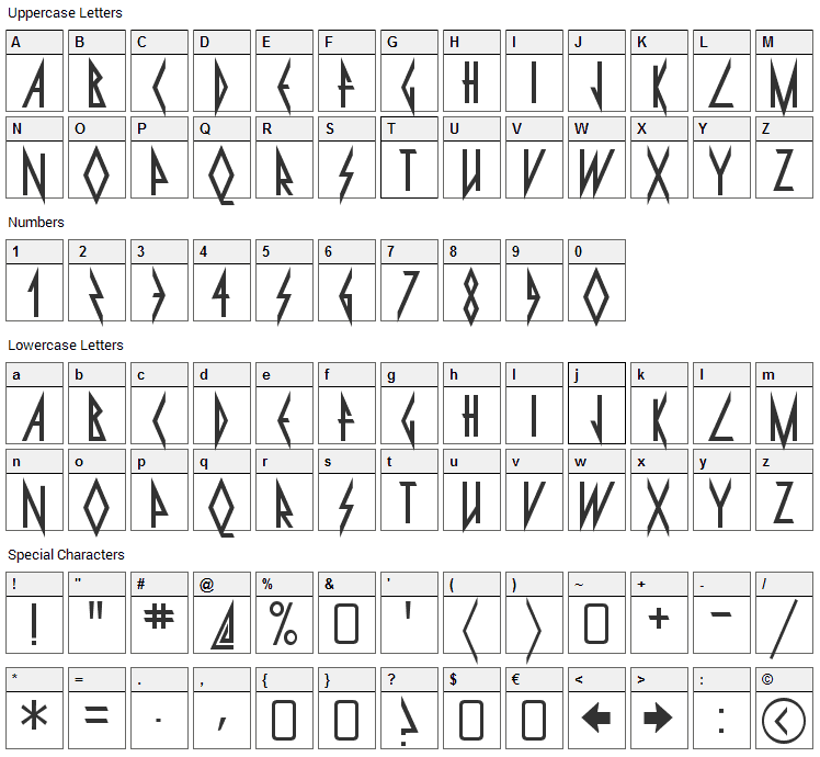 Pyrite Font Character Map