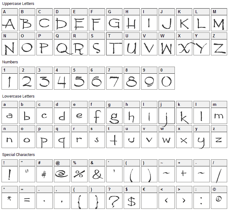 Pyrite Scrypt Font Character Map