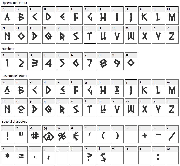 Pythia Font Character Map