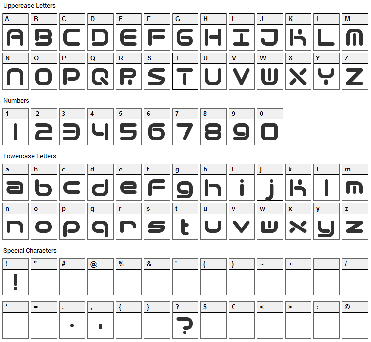 Quantum Font Character Map