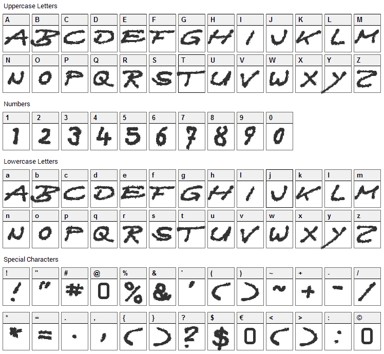 Quast Font Character Map