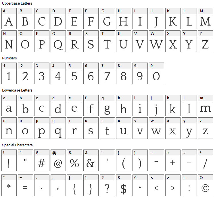 Quattrocento Font Character Map