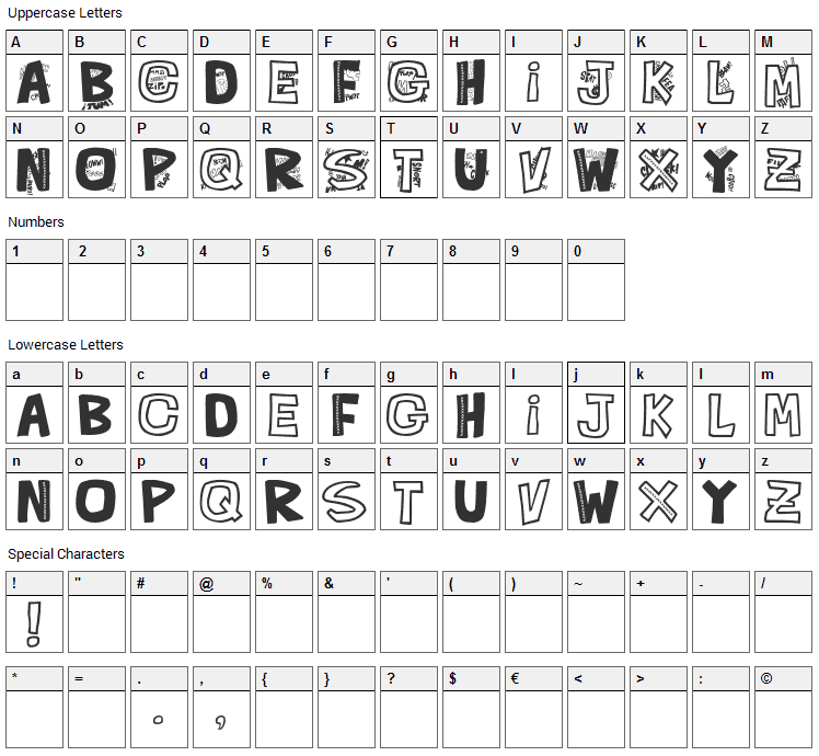 Que FONTita! Font Character Map