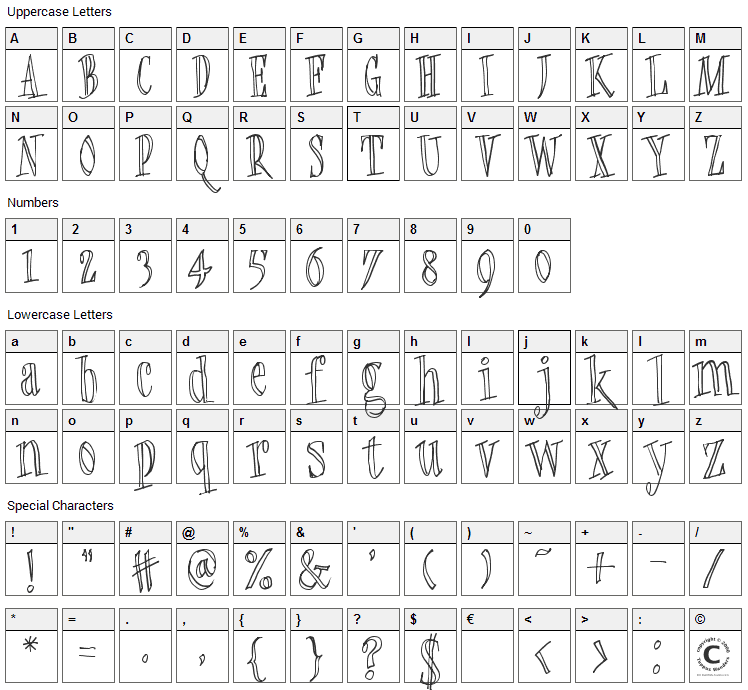 Quickie Font Character Map