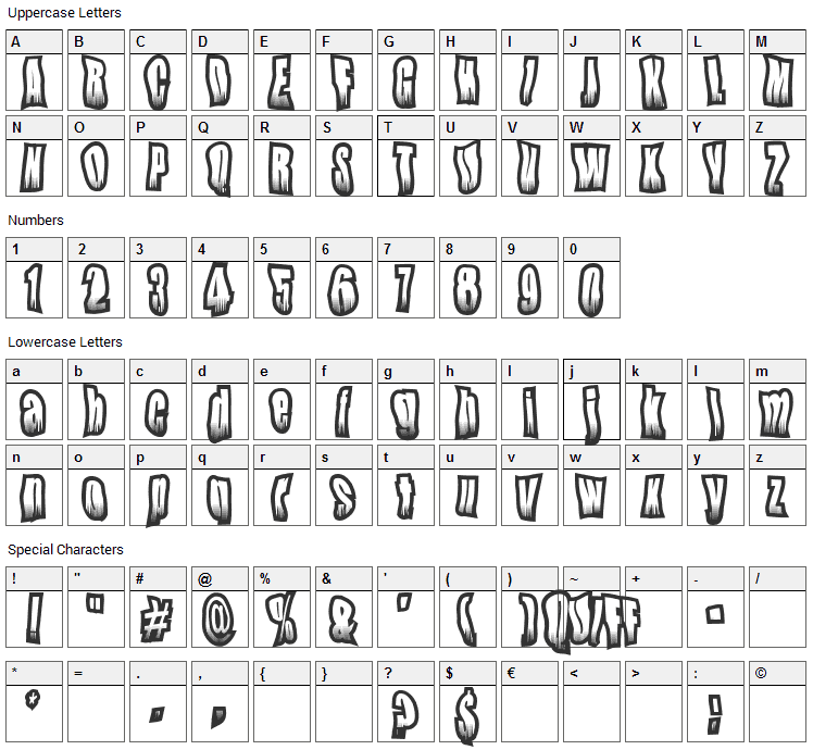 Quiff Font Character Map