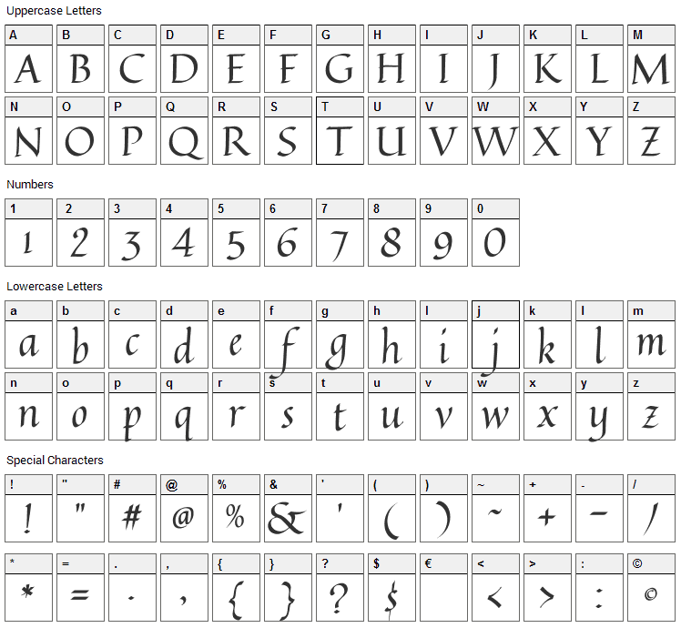 Quintessential Font Character Map