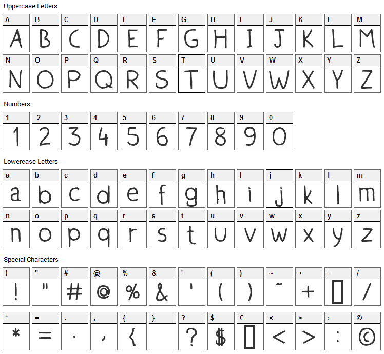 Quixeramobim Font Character Map