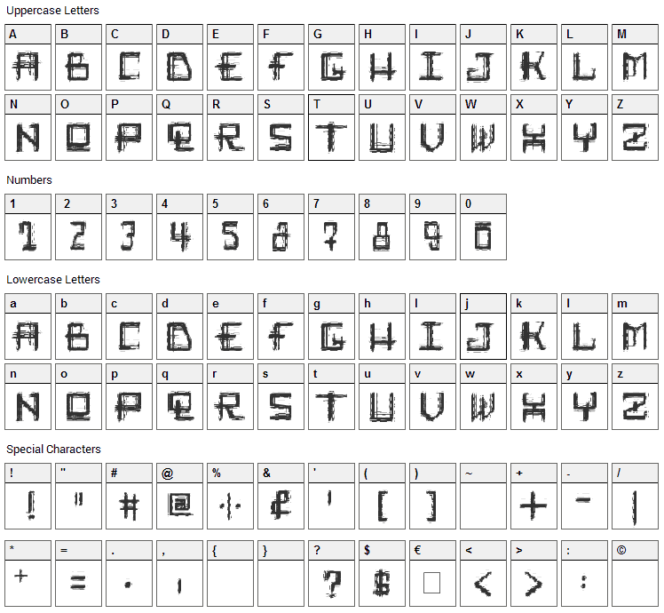 Rabid Science Font Character Map