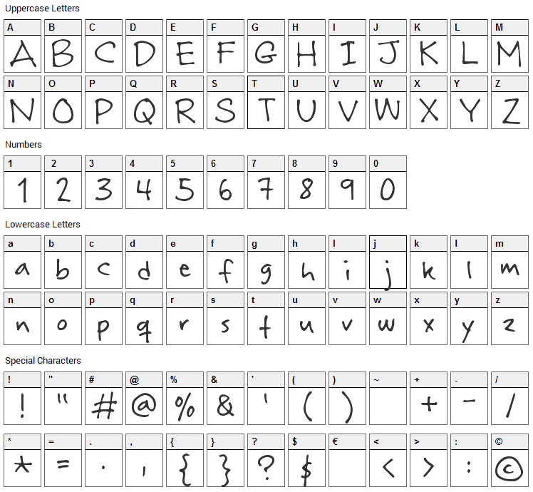 Rabiohead Font Character Map