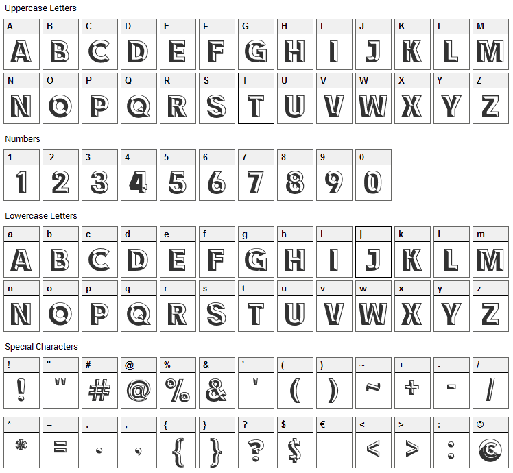 Race1 Brannt NCV Font Character Map