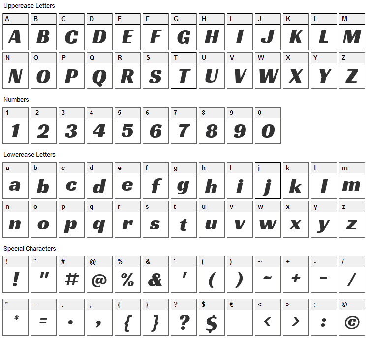 Racing Sans One Font Character Map