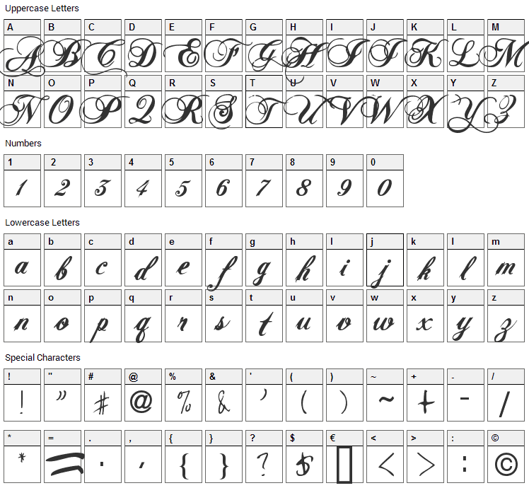 Radagund Font Character Map