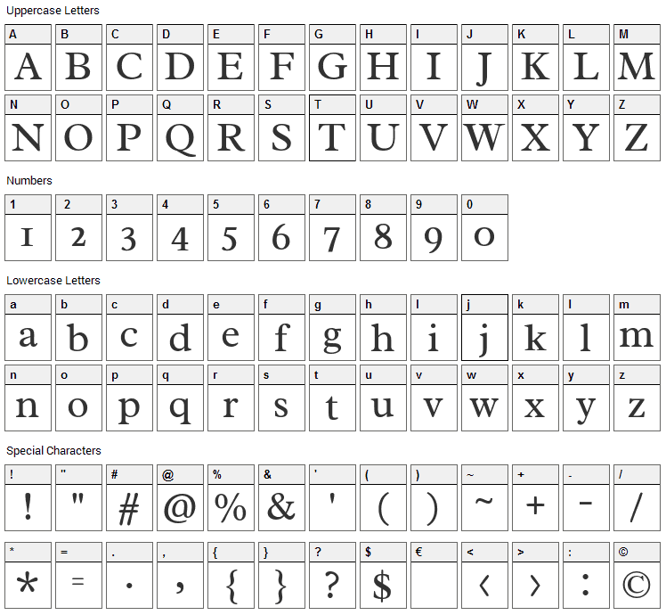 Radley Font Character Map