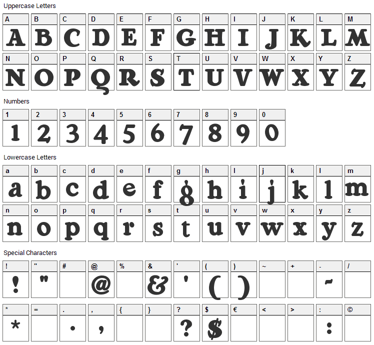 Ragg Mopp Font Character Map