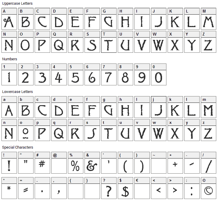 Ragged Font Character Map