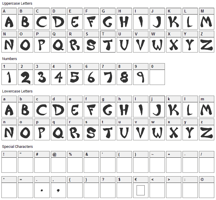 Raiderz Font Character Map